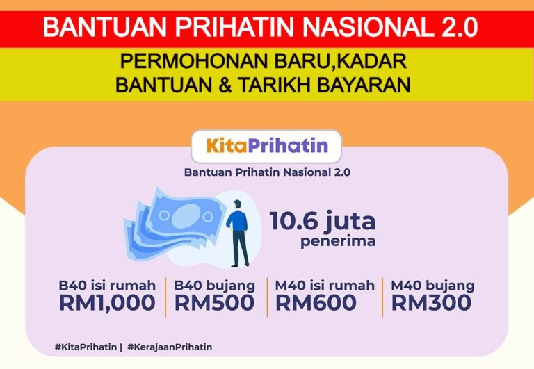 Cara Semakan Bantuan Prihatin Nasional (BPN) 2.0 Fasa 2  BPR  Semakan