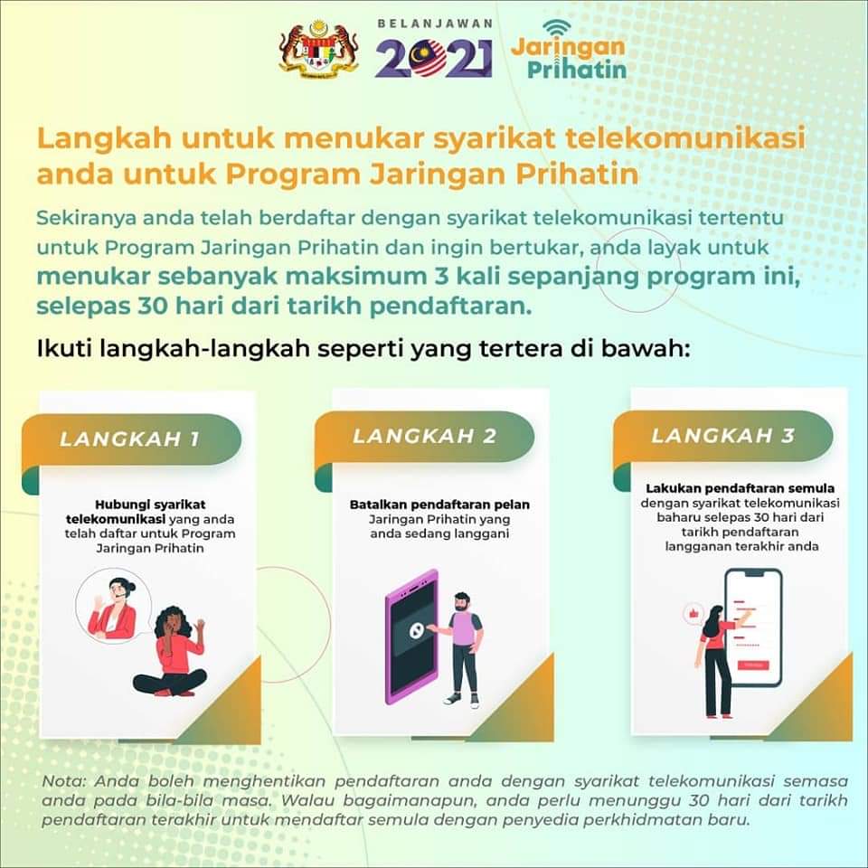 Permohonan Batal dan Tukar Program Jaringan Prihatin Untuk Pilih Telco Lain