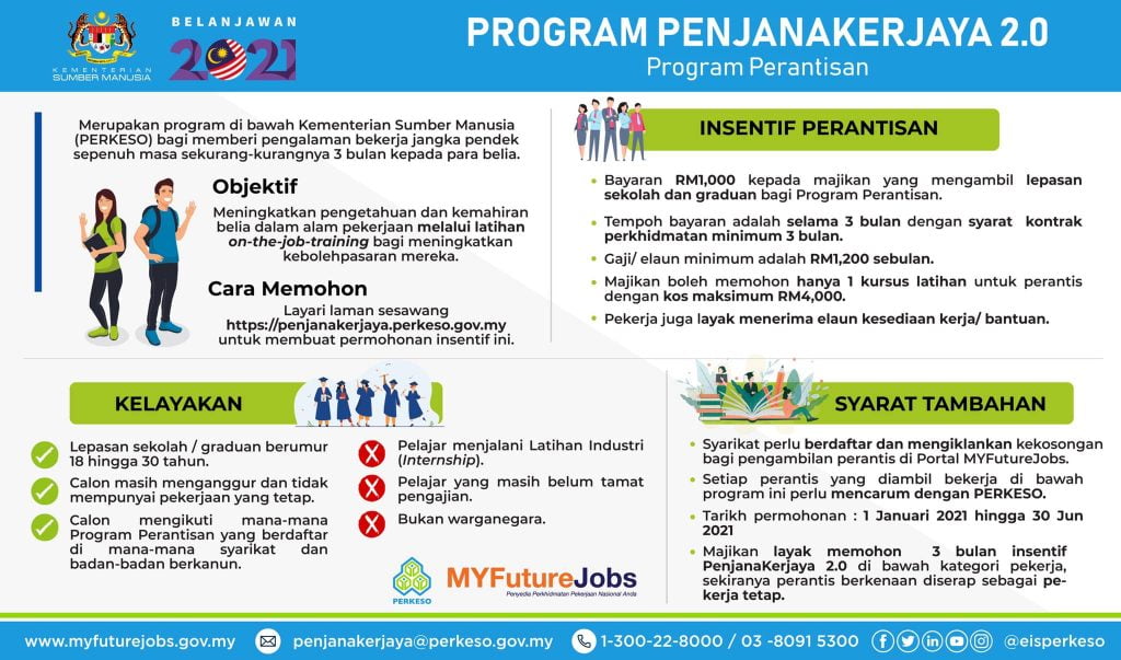 Permohonan Bantuan Belia Penjana Kerjaya RM1000