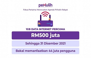 Cara Tebus Data Internet Percuma Semua Telco |  Celcom | Maxis | Digi | Umobile dan lain -lain