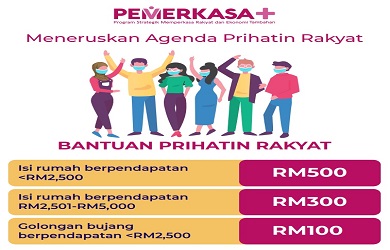 Cara Mohon dan Semak BPR 2021 Tambahan: Bayaran RM100, RM300 & RM500 Akhir Jun Ini