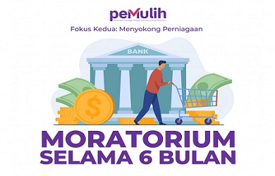 Bantuan Moratorium Automatik Bank 6 Bulan | B40, M40, T20 dan PKS