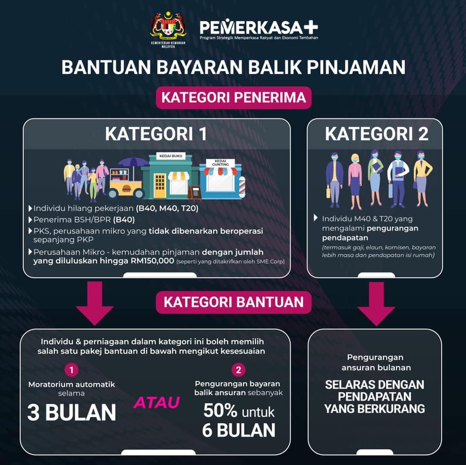 Affin bank moratorium m40