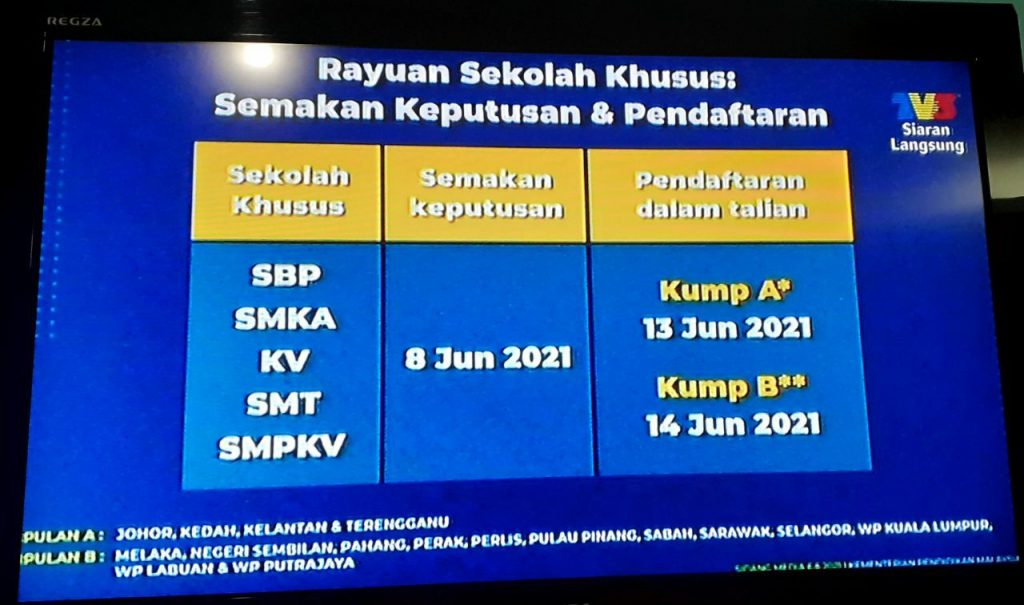 Permohonan sekolah berasrama penuh 2022