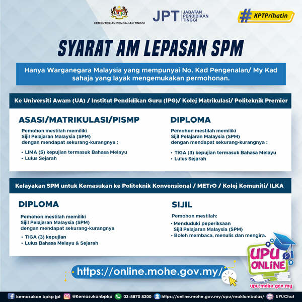 Syarat Kemasukan Ke Uitm Lepasan Ipts