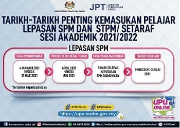 2022 tarikh upu Borang Upu