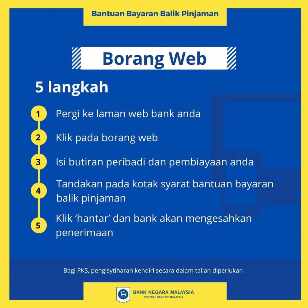 Moratorium bank 2021 rakyat Cara Mohon