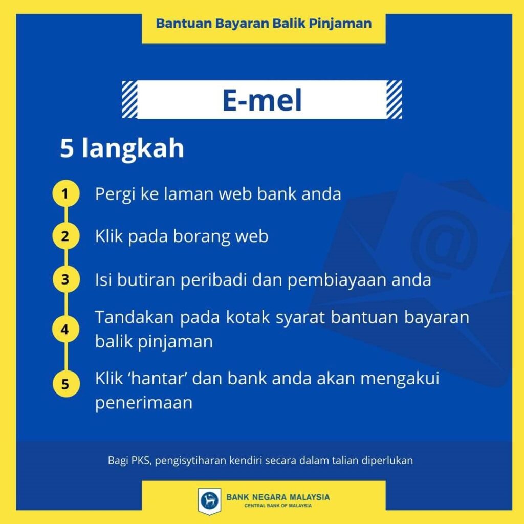 Moratorium bsn 2021