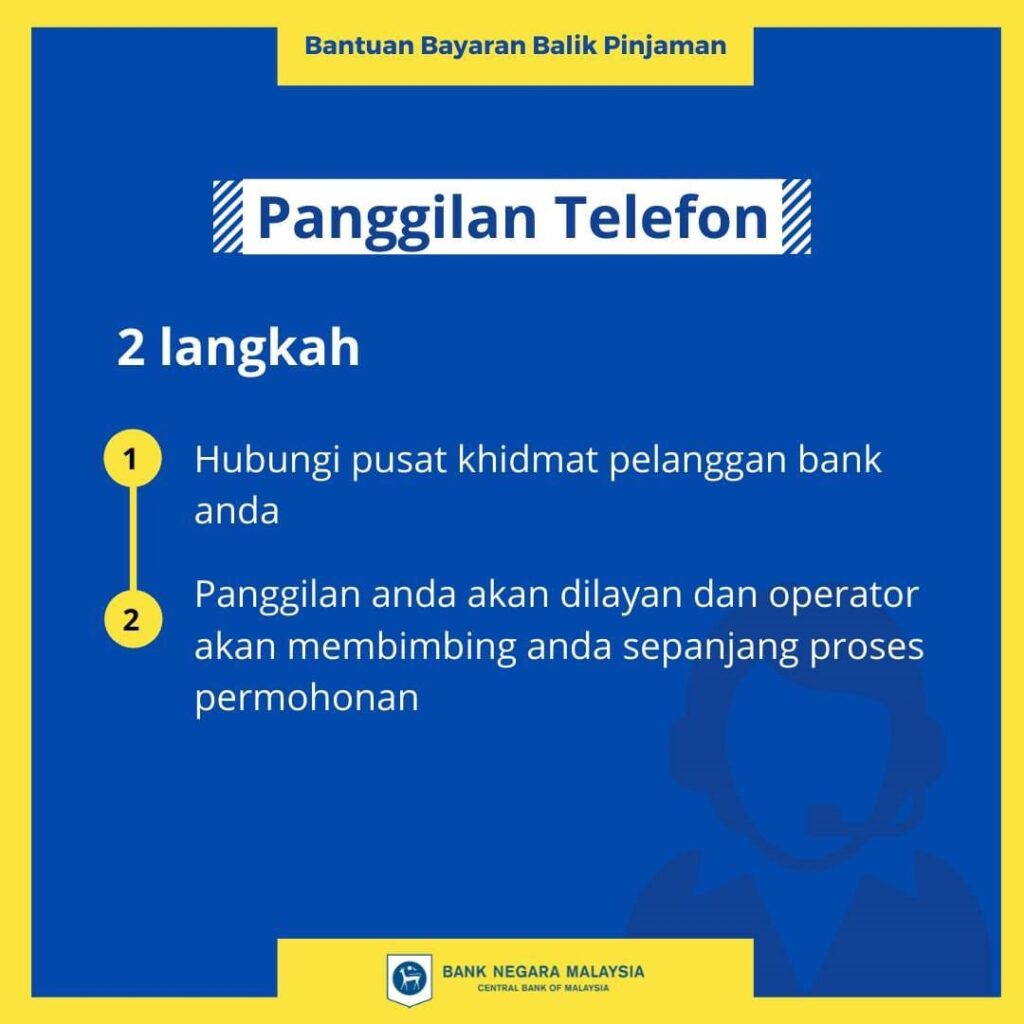 Bank semakan coop status moratorium Moratorium Contoh