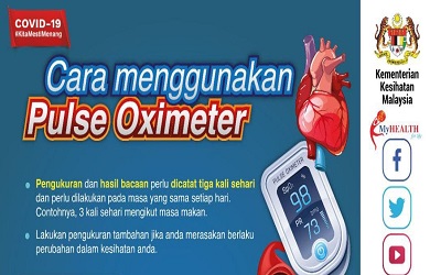 Cara Baca dan Menggunakan Pulse Oximeter dengan betul