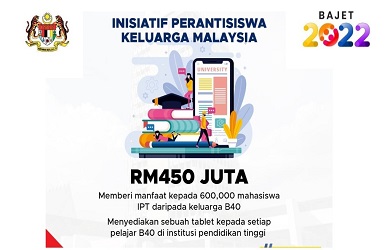 Permohonan Pakej PerantiSiswa Keluarga Malaysia