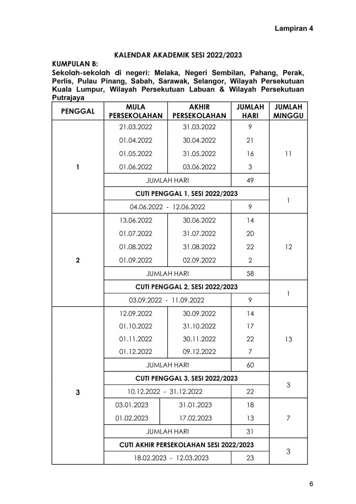 Daftar darjah 1 2024