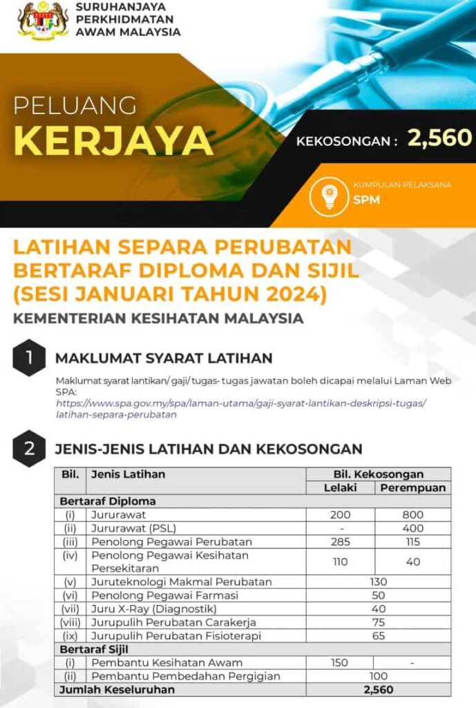 Cara Mohon Latihan Separa Perubatan Bertaraf Diploma dan Sijil